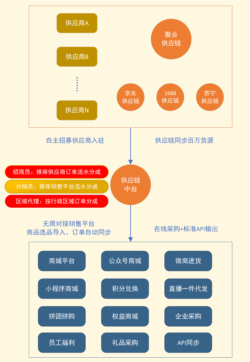 e4b02962c780c6f9f4d0abb61b495b55.png