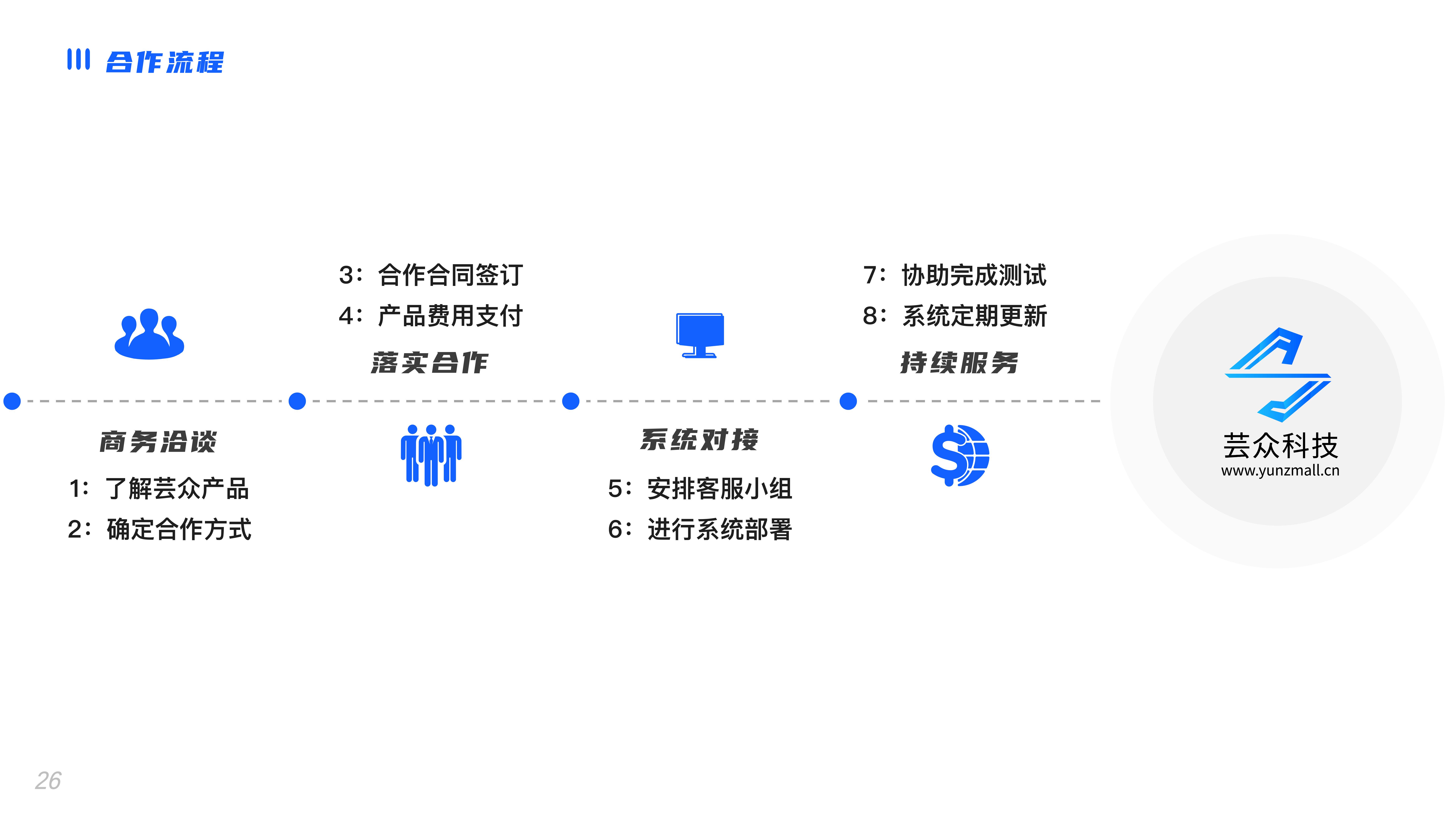 芸众科技